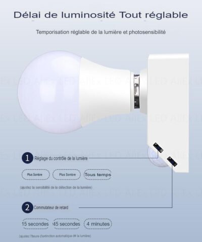 Supports de lampe intelligents à détection de mouvement