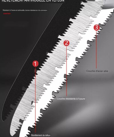scie pliable Lames en acier inoxydable