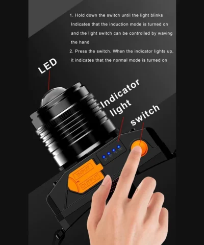 Lampe frontale étanche de camping rechargeable