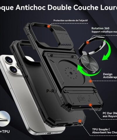 Étui de protection avec emplacement pour carte et support magnétique pour téléphone